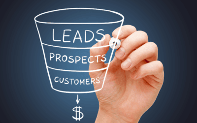 Chapter 6: The Content Marketing Funnel